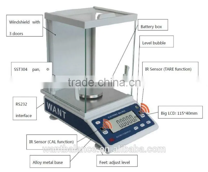 0~500g 0.001g small scale industries