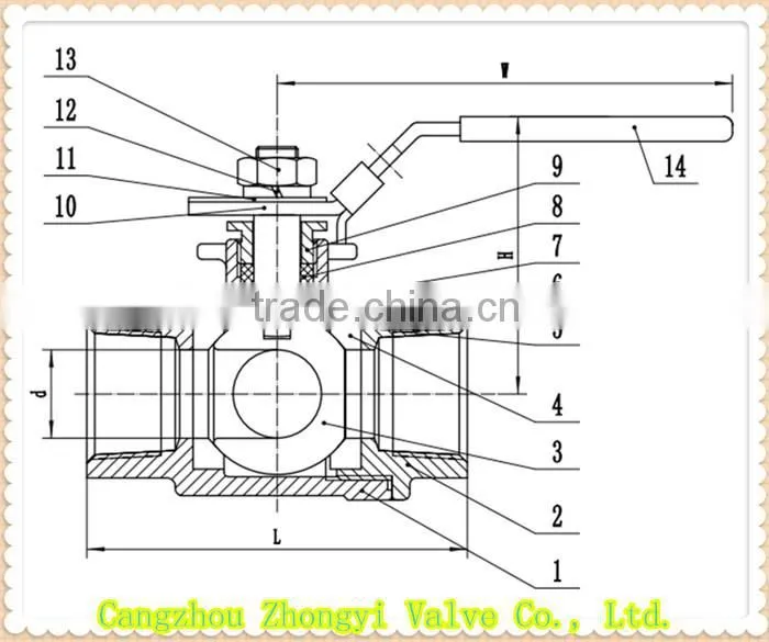 wholesale price 3-way(L/T-Port)1000Psi ball valve made in china