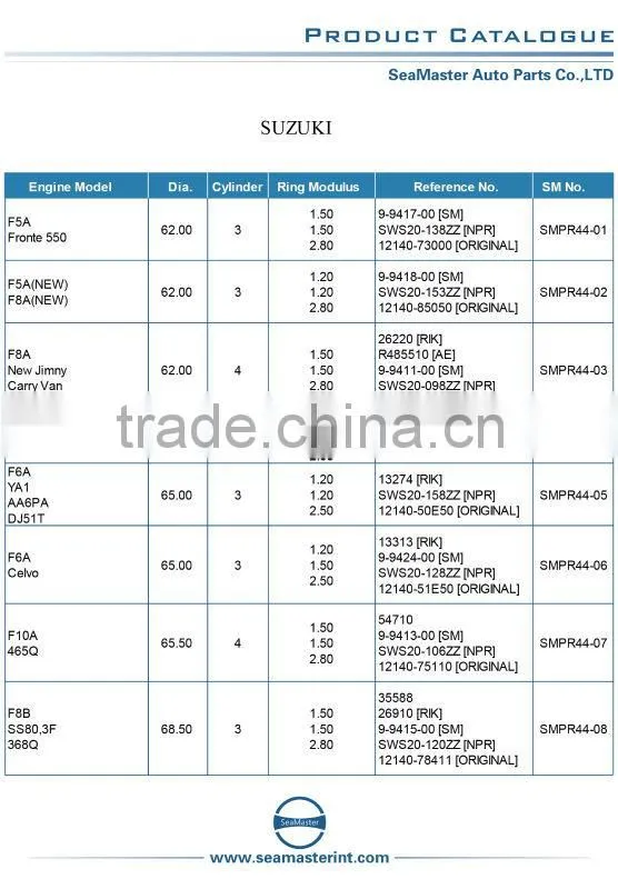 Piston Ring for SUZUKI F5A,Fronte550 Engine Piston Ring