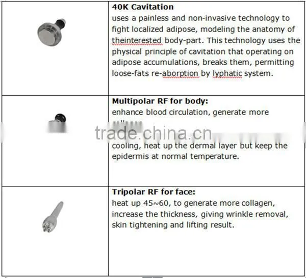 fitness equipment physical therapy cavitation machine