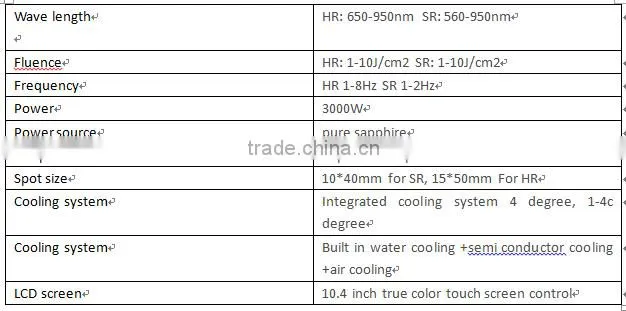 CE Dual system E-light IPL SHR hair removal machine/ Elight SHR/ shr laser