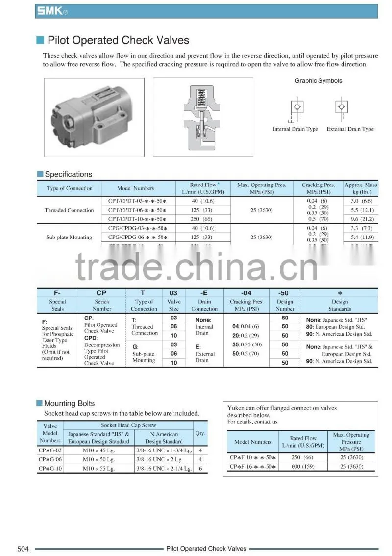 CPG-03-04-50 Yuken Type Hydraulic Pilot Operated Check Valves