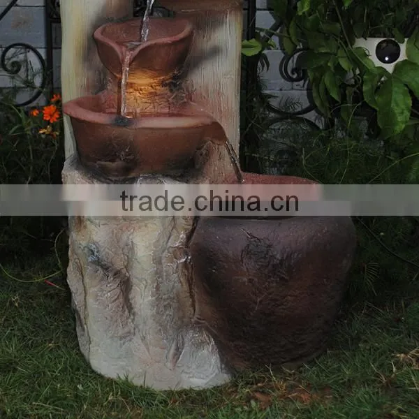 Pictures of Water Fountain For Garden