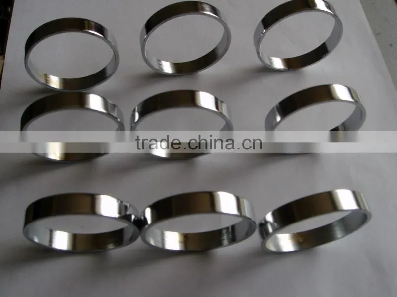 Stainless Steel CNC Machined Parts