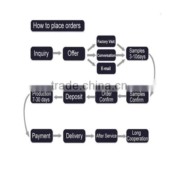 2015 Newest Selfie Stick With Bluetooth Shutter Button Shutter