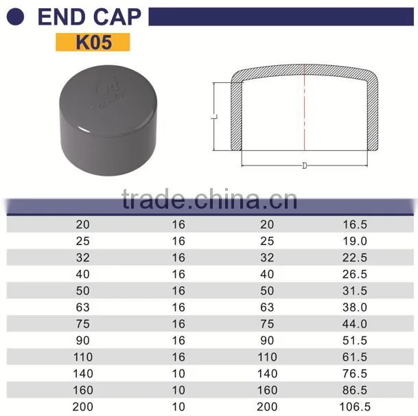 HIGH QUANLITY END CAP OF PVC GB INDUSTRIAL PRESSURE PIPES & FITTINGS FOR WATER SUPPLY