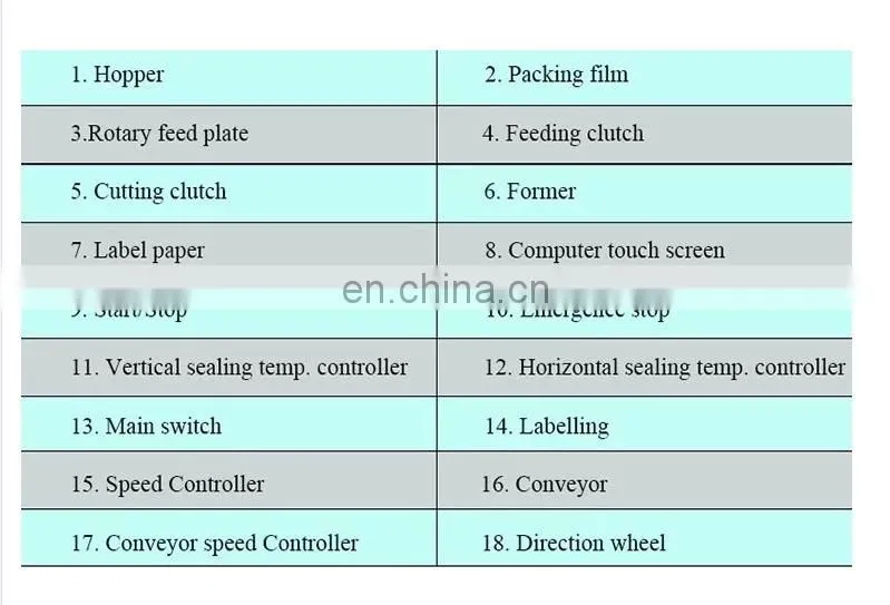 YTK-DCK11 dip tea bags packing machine automatic hand tea bag packing machine