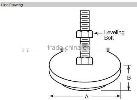 Stainless Steel Adjustable Feet HG-L-0004