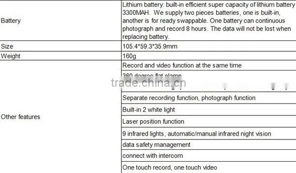 2.0 inch waterproof 1080p mini remote control camera
