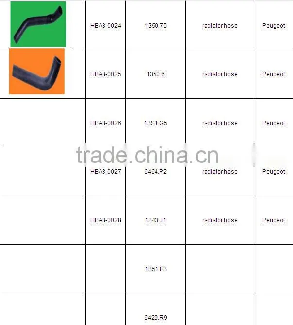 Peugeot Rubber Radiator Hose (OE Part No.1350.46)
