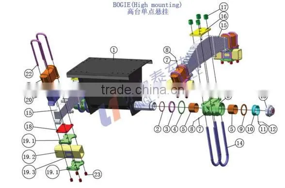 L1 truck trailer drum bogie