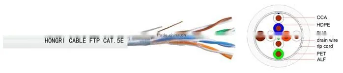 cat.5e ftp cable ucca pvc