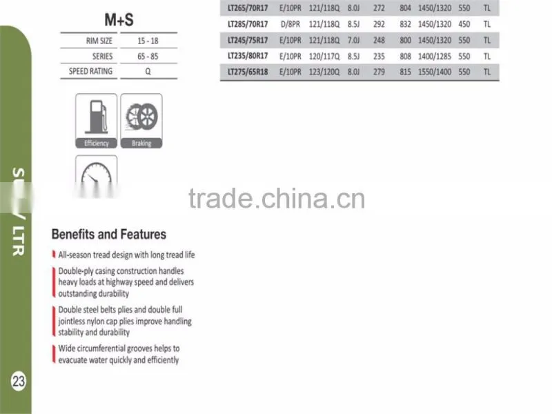 cheap wholesale tires 235/75r15 CHAOYANG WESTLAKE GOODRIDE BRANDS PATTERN SL309