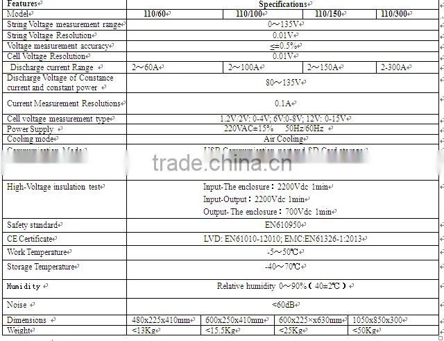 110V 80Amps battery testing/battery load tester/battery discharge tester