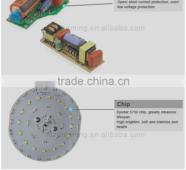 unique 18w led supermarket light,led pork light