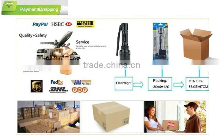 High power plastic led strong light flashlight
