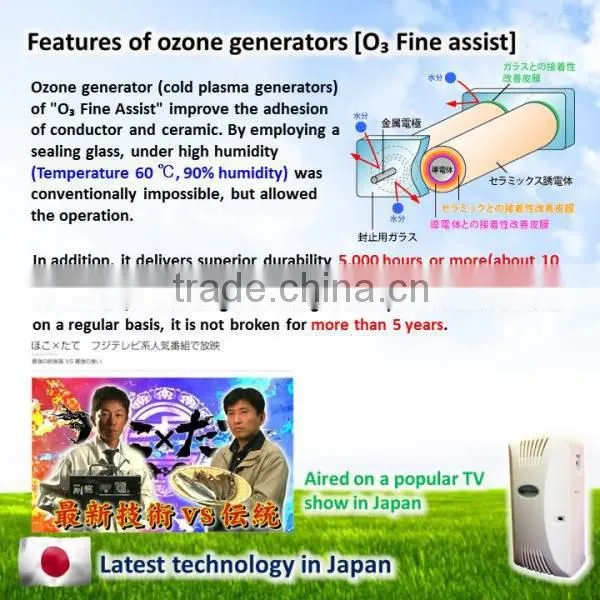 Low-cost Hassle, low-concentration ozone generator. There is also a sterilization effect. Chemicals are not used.