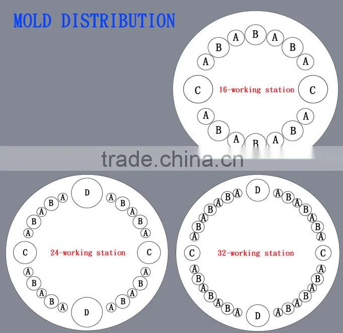 Low cost ZT30B-16 CNC turret punching machine for metal processing