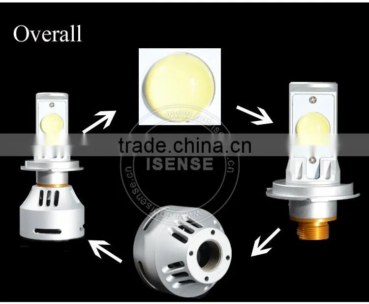 NEW PRODUCT 2PCS CREEs 1512 LED HEAD LIGHT H4
