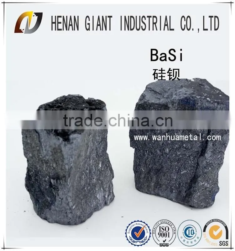 Silicon barium metal inoculant
