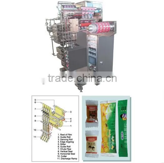 Automatic 4 Lanes Pillow Bag Packaging Machine