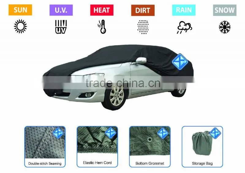 Car Accessories