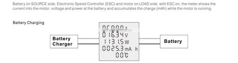 Best Factory Price SKYRC 100A RC Watt Meter
