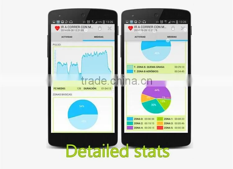 KYTO factory outlet accurate HRV heart rate monitor with ear clip sensor