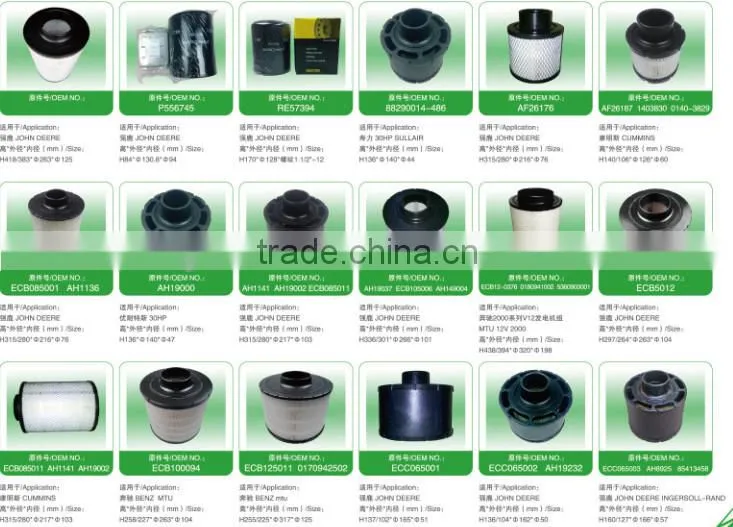 SHENZHEN SANGE FILTER GUANGDONG CHINA AIR HOUSING PU