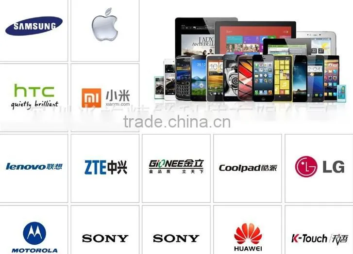 Sungzu Portable 2.5W wholesale Solar Panel Charger