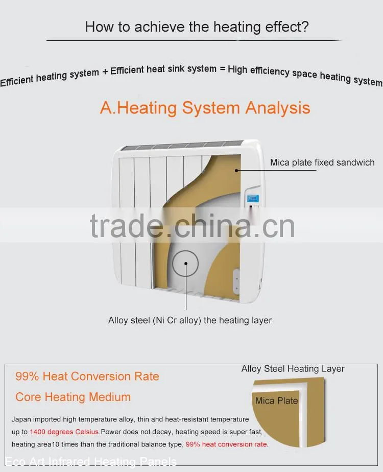 Europe Popular Smart Radiator Modern Electric Room Heaters for home