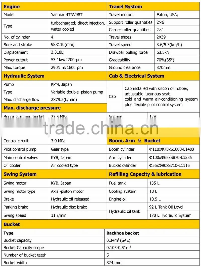 CE / ISO , 8.5 Ton Compact China Made Cheap Brand New Excavator, CE / ISO Certificate, CT85-8A , CT85-8B