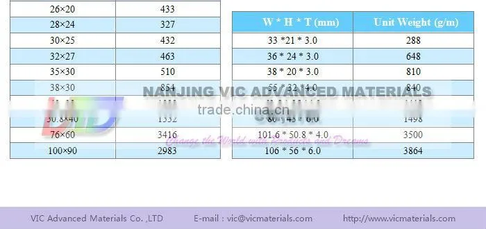 Customized Shape 3k Carbon Fiber tube for Tripod