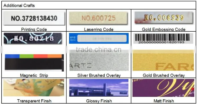 silicone children tracking rfid wristband card