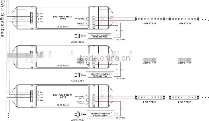 BC-341 DC12-24V one channel dali led dimmer driver