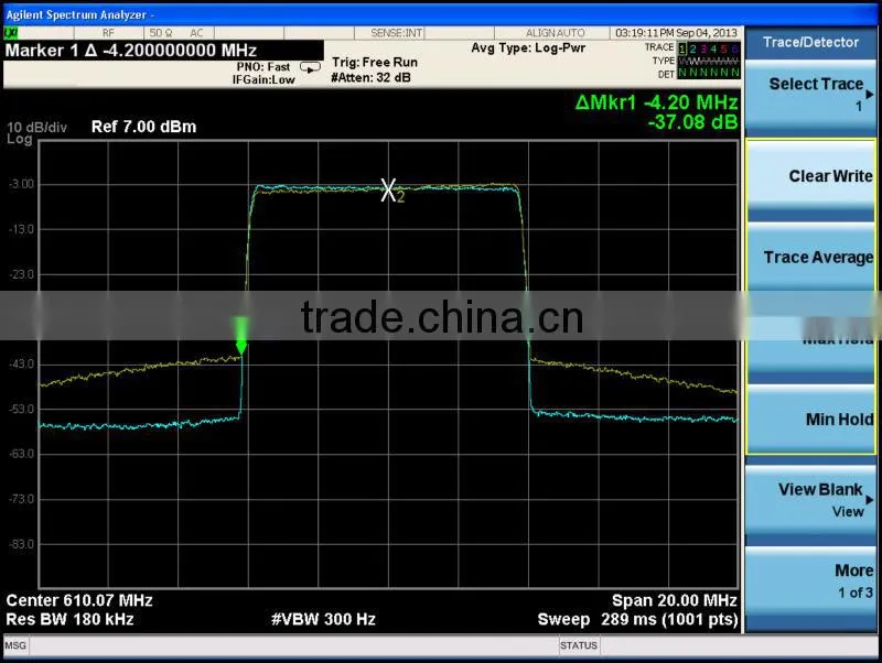 digital dvb-t2 modulator