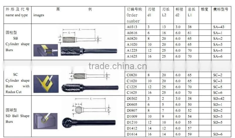 Long life 3mm,6mm tungsten carbide rotary burrs