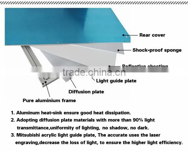 30x120cm 48w pure white led panel lighting with high quality