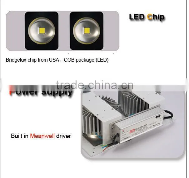 Explosion Proof Searchlight lamp LED Gas Station Explosion-proof Lights