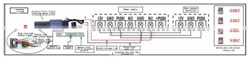 Fail safe dead bolt locks 12V electrical lock