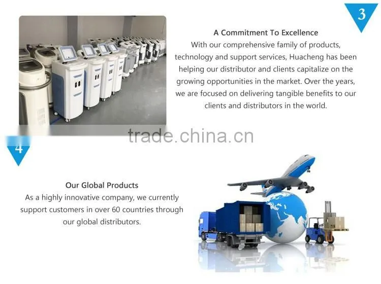 Merry christmas! 1064 532nm Tattoo Removal Active EO Q Switch ND YAG Laser machine with fast frenquency