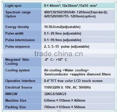 High quality ipl machine spare parts