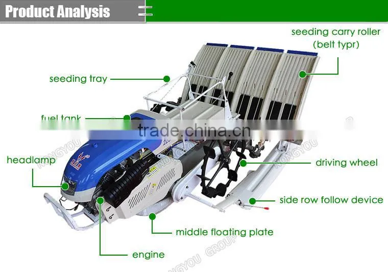 Manual Paddy Transplanter Manufacturer Chinese Factory Hand Paddy Planters Agricultural Machinery 2ZS-4A
