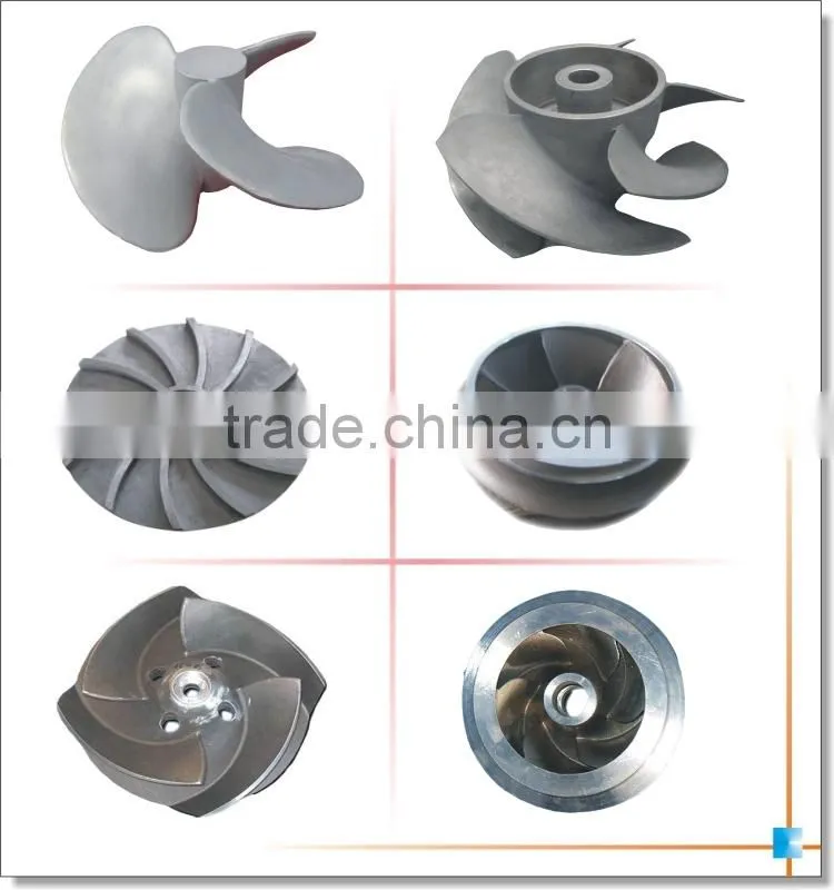 OEM cast iron water pump cast impeller,cast blower impeller,cast impeller