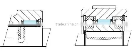 DC one way bearing sprag cage/ one way bearing race/sprag clutch with races