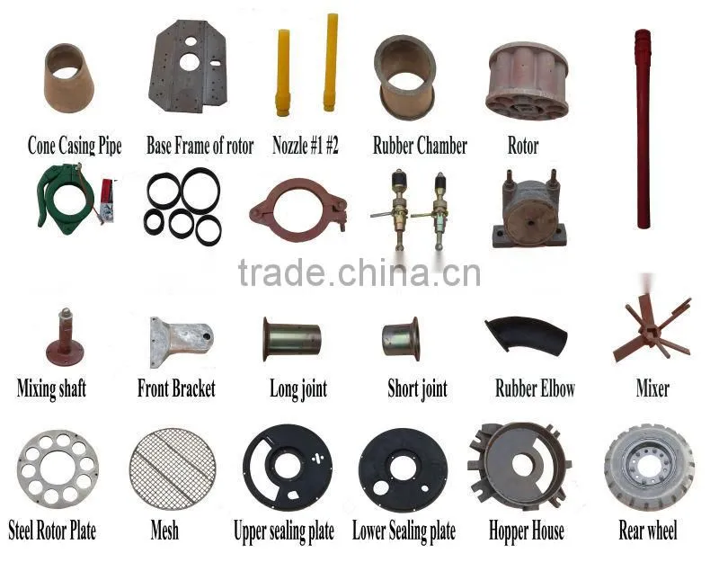 Shotcrete nozzle for shotcrete machine