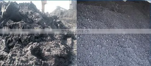 Specially Designed Rotary Dryer for Coal Slime Drying Turnkey Service!