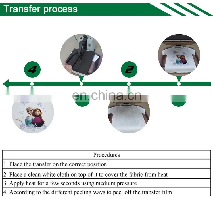 heat transfer film for eva slipper , t shirts , backpack