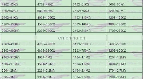 0603 SMD Resistors Packs 9.1k Ohm 8P4R