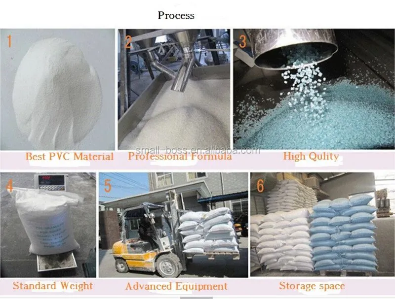 Chinese Factory Plastic Garden Hose PVC Compound Granules